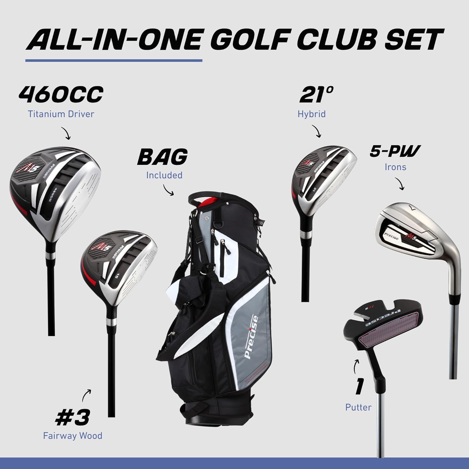 Precise M5 Men’s Golf Set – 460cc Driver, Wood, Hybrid, 5-PW Irons, Putter, Stand Bag, 3 Headcovers - Image 3